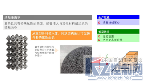 增材效益第2部分 — 增材制造将对市场产生深远影响1204.png